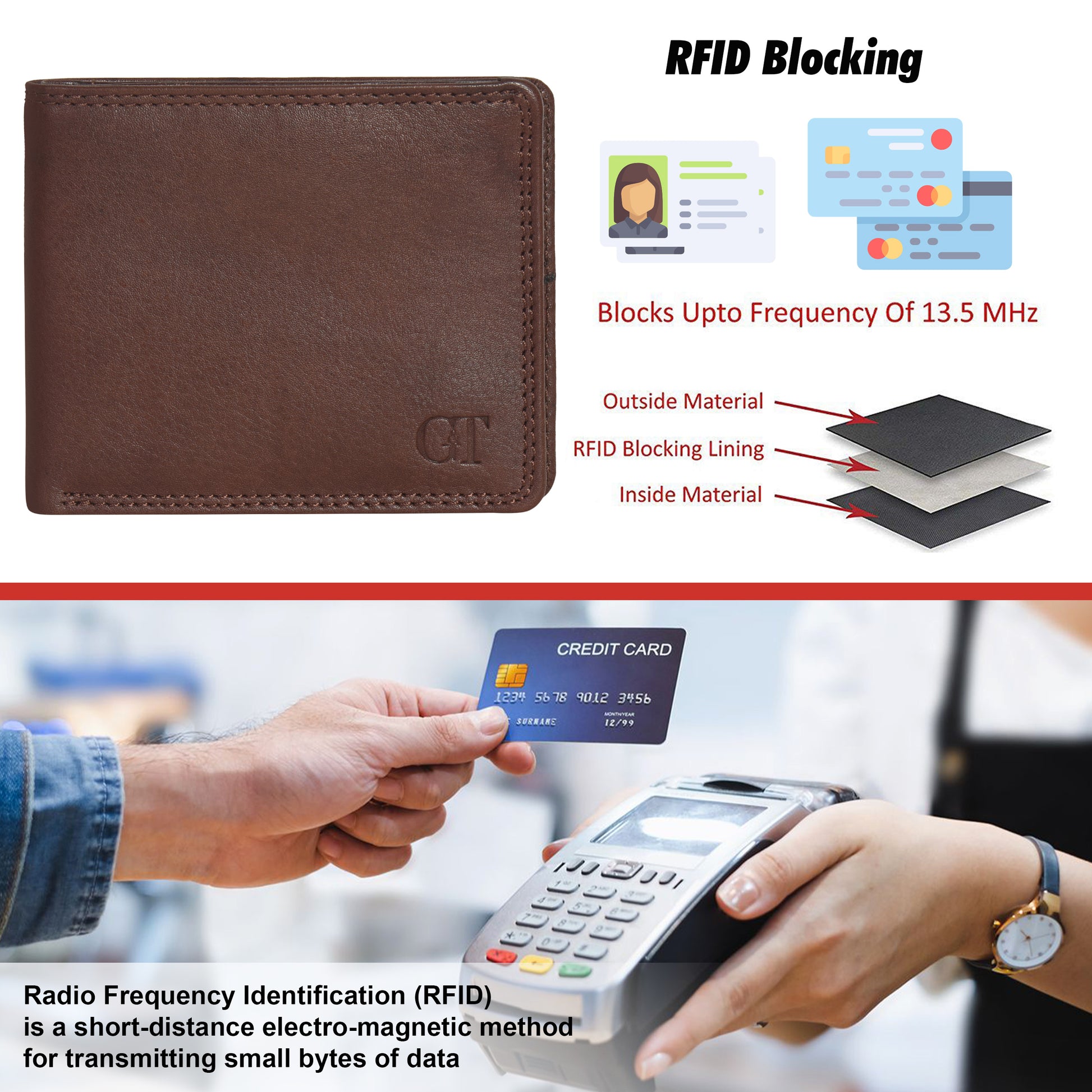 GT-003BF Tan Full-Grain Leather Bi-Fold Wallet: Slim RFID Wallet