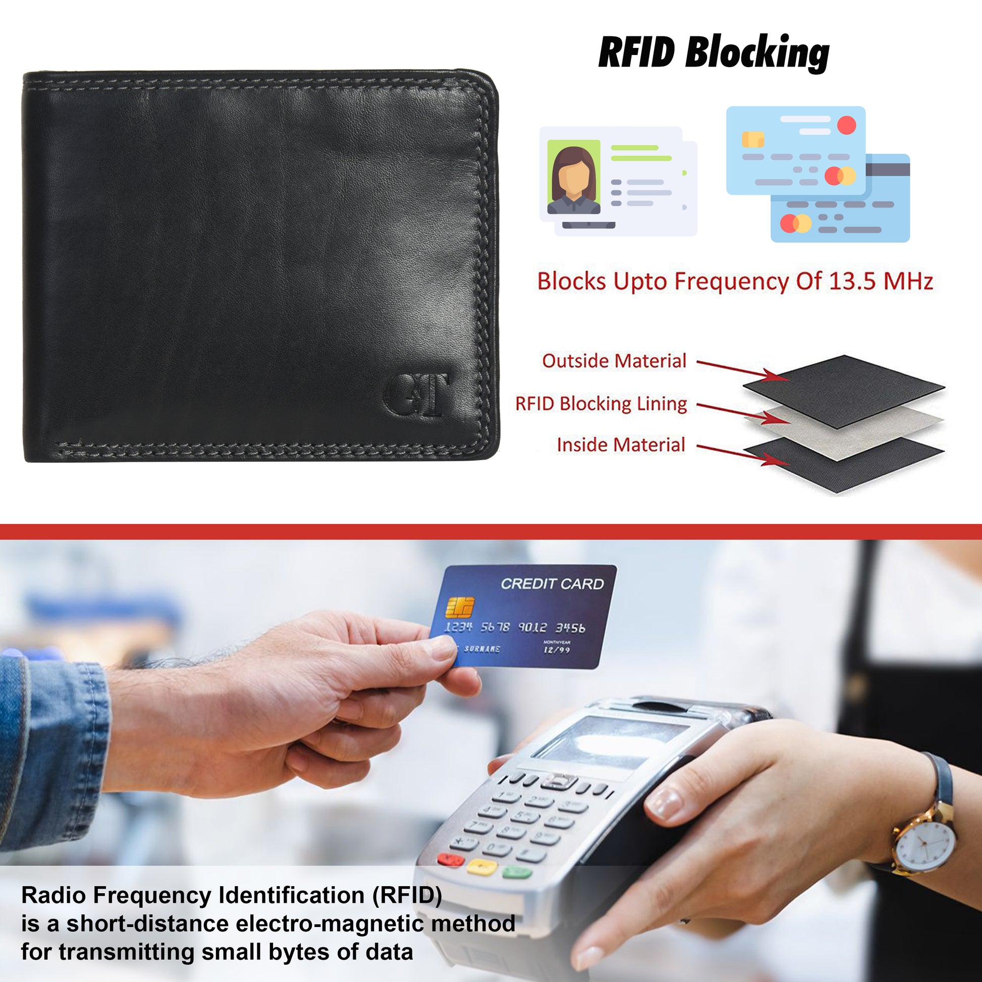 GT-003BF Tan Full-Grain Leather Bi-Fold Wallet: Slim RFID Wallet